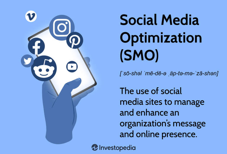 social-media-optimization-smo
