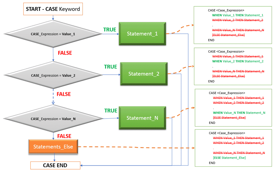 031519_0457_CASEstateme1