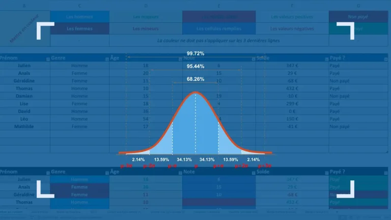 calculer-un-ecart-type-sur-excel