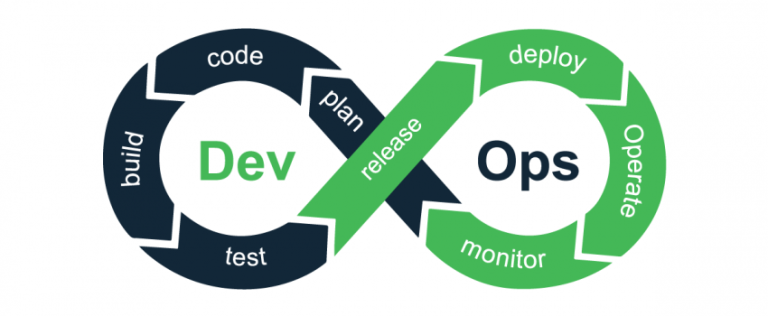 schema-devops