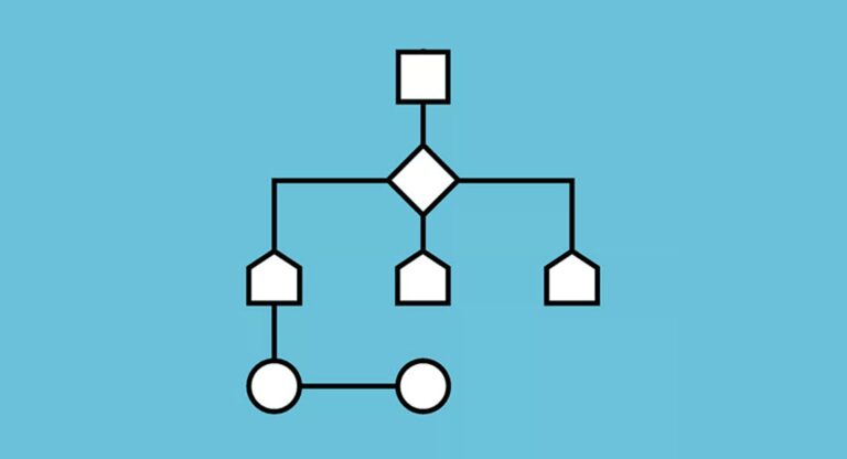 algorithm