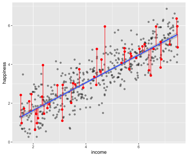 residuals-1